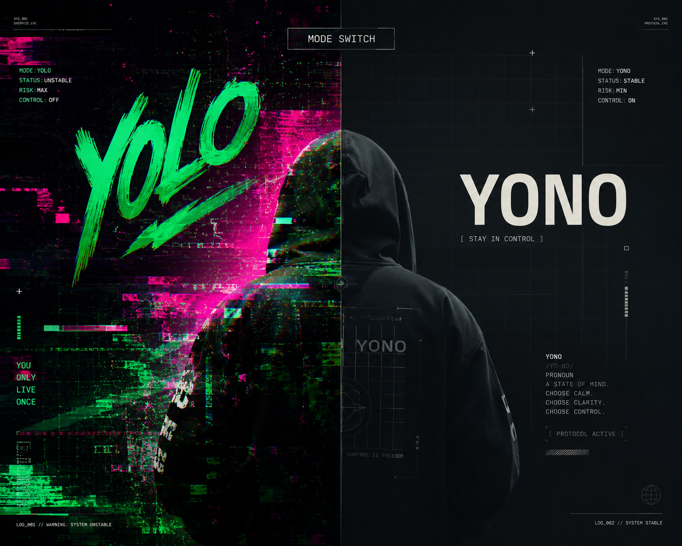 YONO vs YOLO Concept